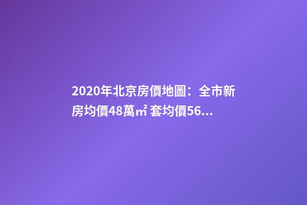 2020年北京房價地圖：全市新房均價4.8萬/㎡ 套均價560萬！